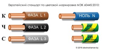 Вложение 2395454