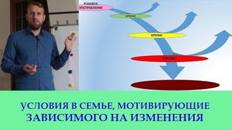 Условия мотивирующие зависимого на изменения. Часть 2 семинара о мотивации зависимого в семье.