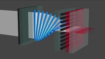 Жидкокристаллические мониторы