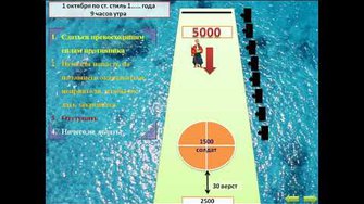 Видеокурс Великие люди России - YouTube