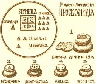 Вложение 956687